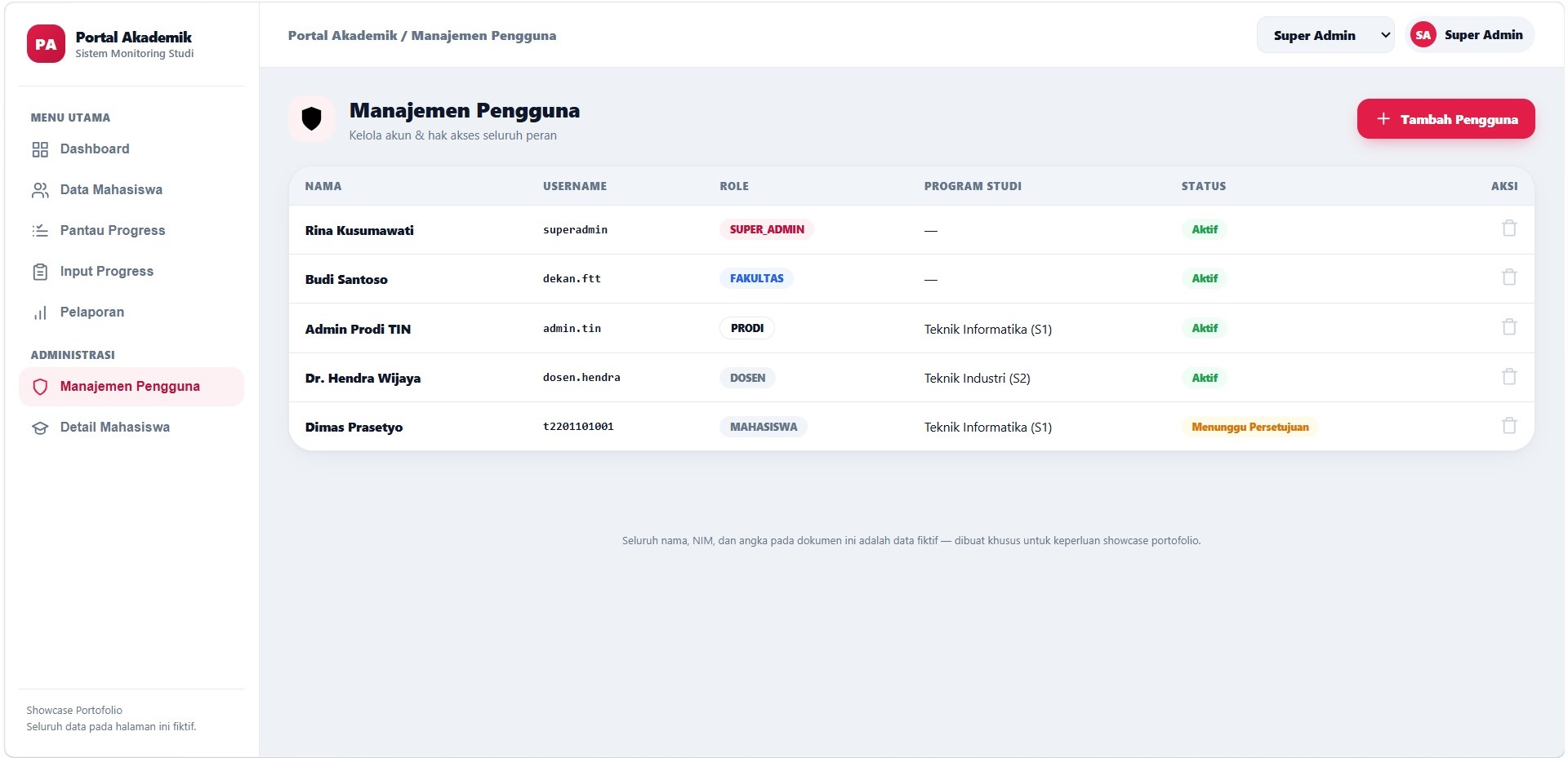 Layar super-admin aplikasi Grad-Accell